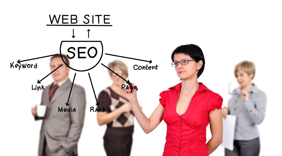 importance-of-high-quality-backlinks