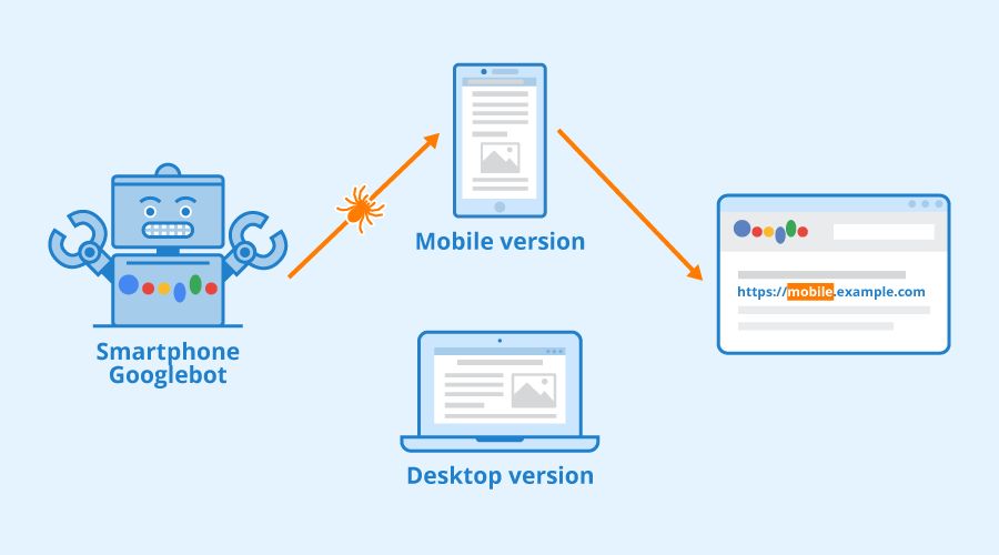 search-engine-ranking-factors